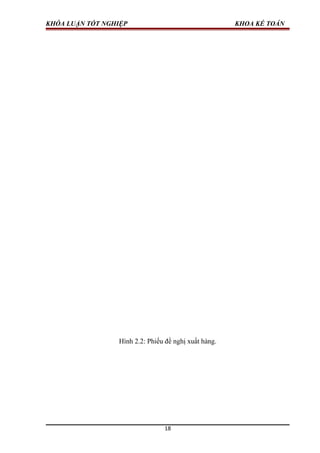 KHÓA LUẬN TỐT NGHIỆP KHOA KẾ TOÁN
Hình 2.2: Phiếu đề nghị xuất hàng.
18
 