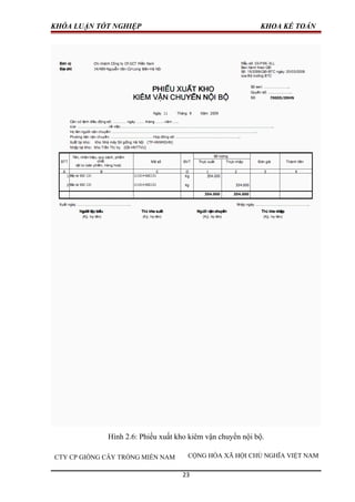 KHÓA LUẬN TỐT NGHIỆP KHOA KẾ TOÁN
Hình 2.6: Phiếu xuất kho kiêm vận chuyển nội bộ.
CTY CP GIỐNG CÂY TRỒNG MIỀN NAM CỘNG HÒA XÃ HỘI CHỦ NGHĨA VIỆT NAM
23
 