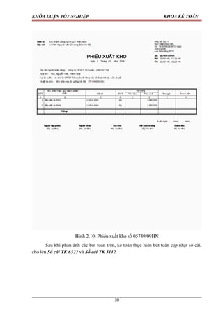 KHÓA LUẬN TỐT NGHIỆP KHOA KẾ TOÁN
Hình 2.10: Phiếu xuất kho số 05749/09HN
Sau khi phản ánh các bút toán trên, kế toán thực hiện bút toán cập nhật sổ cái,
cho lên Sổ cái TK 6322 và Sổ cái TK 5112.
30
 