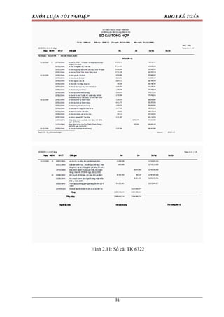KHÓA LUẬN TỐT NGHIỆP KHOA KẾ TOÁN
Hình 2.11: Sổ cái TK 6322
31
 