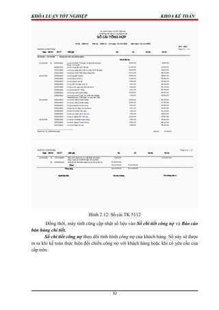 KHÓA LUẬN TỐT NGHIỆP KHOA KẾ TOÁN
Hình 2.12: Sổ cái TK 5112
Đồng thời, máy tính cũng cập nhật số liệu vào Sổ chi tiết công nợ và Báo cáo
bán hàng chi tiết.
Sổ chi tiết công nợ theo dõi tình hình công nợ của khách hàng. Sổ này sẽ được
in ra khi kế toán thực hiện đối chiếu công nợ với khách hàng hoặc khi có yêu cầu của
cấp trên.
32
 