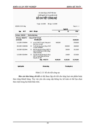 KHÓA LUẬN TỐT NGHIỆP KHOA KẾ TOÁN
Hình 2.13: Sổ chi tiết công nợ
Báo cáo bán hàng chi tiết có thể được lập chi tiết cho từng loại sản phẩm hoặc
theo từng khách hàng. Tùy vào yêu cầu cung cấp thông tin, kế toán có thể lựa chọn
theo một trong hai hình thức trên.
33
 