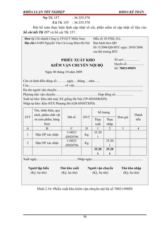 KHÓA LUẬN TỐT NGHIỆP KHOA KẾ TOÁN
Nợ TK 157 : 36.355.578
Có TK 155 : 36.355.578
Khi kế toán thực hiện lệnh cập nhật sổ cái, phần mềm sẽ cập nhật số liệu vào
Sổ chi tiết TK 157 và Sổ cái TK 157.
Đơn vị: Chi nhánh Công ty CP.GCT Miền Nam
Địa chỉ:14/489-Nguyễn Văn Cừ-Long Biên-Hà Nội
Mẫu số: 03-PXK-3LL
Ban hành theo QĐ
Số 15/2006/QĐ-BTC ngày: 20/03/2006
của Bộ trưởng BTC
PHIẾU XUẤT KHO
KIÊM VẬN CHUYỂN NỘI BỘ
Số seri:……………
Quyển số:…………….
Số: 70021/09HN
Ngày 06 tháng 10 năm 2009
Căn cứ lệnh điều động số:………ngày….tháng….năm…..
Của.............................................về việc...................................................................................
Họ tên người vận chuyển:........................................................................................................
Phương tiện vận chuyển:…………………………………Hợp đồng số:…………….
Xuất tại kho: Kho nhà máy SX giống Hà Nội (TP-HNNMGHN)
Nhập tại kho: Kho HTX Phượng Đỏ (GB-HNHTXPD)
STT
Tên, nhãn hiệu, quy
cách, phẩm chất vật
tư (sản phẩm, hàng
hóa)
Mã số ĐVT
Số lượng
Đơn giá
Thành
tiềnThực
xuất
Thực
nhập
A B C D 1 2 3 4
1 Đậu OP xác nhận
114023
-DNDT96
Kg
35.20
1
2 Đậu OP xác nhận
114023
-DNDT96
Kg
35.20
1
35.20
1
35.20
1
Xuất ngày:……………………………….Nhập ngày:.............................................................
Người lập biểu
(Ký, họ tên)
Thủ kho xuất
(Ký, họ tên)
Người vận chuyển
(Ký, họ tên)
Thủ kho nhập
(Ký, họ tên)
Hình 2.16: Phiếu xuất kho kiêm vận chuyển nội bộ số 70021/09HN
36
 