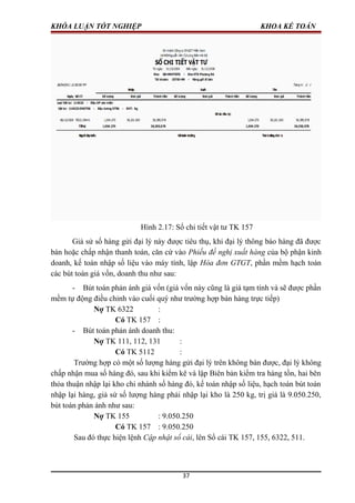 KHÓA LUẬN TỐT NGHIỆP KHOA KẾ TOÁN
Hình 2.17: Sổ chi tiết vật tư TK 157
Giả sử số hàng gửi đại lý này được tiêu thụ, khi đại lý thông báo hàng đã được
bán hoặc chấp nhận thanh toán, căn cứ vào Phiếu đề nghị xuất hàng của bộ phận kinh
doanh, kế toán nhập số liệu vào máy tính, lập Hóa đơn GTGT, phần mềm hạch toán
các bút toán giá vốn, doanh thu như sau:
- Bút toán phản ánh giá vốn (giá vốn này cũng là giá tạm tính và sẽ được phần
mềm tự động điều chỉnh vào cuối quý như trường hợp bán hàng trực tiếp)
Nợ TK 6322 :
Có TK 157 :
- Bút toán phản ánh doanh thu:
Nợ TK 111, 112, 131 :
Có TK 5112 :
Trường hợp có một số lượng hàng gửi đại lý trên không bán được, đại lý không
chấp nhận mua số hàng đó, sau khi kiểm kê và lập Biên bản kiểm tra hàng tồn, hai bên
thỏa thuận nhập lại kho chi nhánh số hàng đó, kế toán nhập số liệu, hạch toán bút toán
nhập lại hàng, giả sử số lượng hàng phải nhập lại kho là 250 kg, trị giá là 9.050.250,
bút toán phản ánh như sau:
Nợ TK 155 : 9.050.250
Có TK 157 : 9.050.250
Sau đó thực hiện lệnh Cập nhật sổ cái, lên Sổ cái TK 157, 155, 6322, 511.
37
 