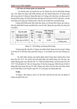 KHÓA LUẬN TỐT NGHIỆP KHOA KẾ TOÁN
c. Kế toán các khoản giảm trừ doanh thu
- Các khoản giảm trừ doanh thu của chi nhánh chủ yếu là chiết khấu thương
mại. Chi nhánh áp dụng chiết khấu thương mại cho khách hàng theo số lượng cộng
dồn trong một kỳ 6 tháng (6 tháng đầu năm và 6 tháng cuối năm) hay còn được gọi là
thưởng khối lượng. Số chiết khấu được thể hiện trên Hóa đơn GTGT tiếp theo, sau lần
mua hàng cuối cùng của 6 tháng trước, tính trừ vào số phải thu của khách hàng.
Lượng chiết khấu được thực hiện theo Bảng xét thưởng khối lượng của công ty,
tính trên phần khối lượng sản phẩm bán vượt chỉ tiêu. Bảng này quy định cho từng loại
sản phẩm.
STT Tên SP, HH
Đ.vị
tính
Số lượng
Mức thưởng
( Đồng/Đ.vị)
Ghi chú
1 Bắp nếp lai MX2 Kg > 2000 1.500
2 Bắp nếp lai MX4 Kg > 1400 1.700
3 Bắp nếp lai MX10 Kg > 100 18.000
Thưởng trên toàn bộ
số hàng mua
…
Bảng 2.2: Trích Bảng xét thưởng khối lượng
Trường hợp đặc biệt khi số lượng sản phẩm khách hàng tiêu thụ trong 6 tháng
là rất lớn thì có thể được Ban giám đốc công ty và chi nhánh xem xét mức thưởng cao
hơn.
- Số chiết khấu thương mại thành phẩm khách hàng được hưởng được hạch
toán trên TK 5212. Tuy nhiên, khi tính chiết khấu cho khách hàng vào cuối quý, chi
nhánh không giảm trực tiếp trên TK 131 “Phải thu khách hàng” mà trích trước trên TK
3351 “Chi phí phải trả” theo số lượng thực tế tiêu thụ trong quý. Đến hết quý II (hết 6
tháng đầu năm) hoặc hết quý IV (hết 6 tháng cuối năm), kế toán tính toán, điều chỉnh
lại số chiết khấu và kết chuyển sang TK 131, tính giảm các khoản phải thu.
Ví dụ:
Từ tháng 1 đến tháng 6, đại lý Lê Thị Ánh Tuyết đã tiêu thụ cho chi nhánh số
lượng sản phẩm như sau:
38
 