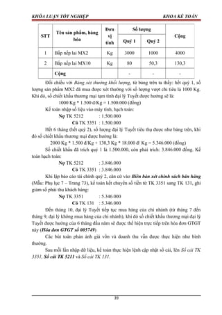 KHÓA LUẬN TỐT NGHIỆP KHOA KẾ TOÁN
Đối chiếu với Bảng xét thưởng khối lượng, từ bảng trên ta thấy: hết quý 1, số
lượng sản phẩm MX2 đã mua được xét thưởng với số lượng vượt chỉ tiêu là 1000 Kg.
Khi đó, số chiết khấu thương mại tạm tính đại lý Tuyết được hưởng sẽ là:
1000 Kg * 1.500 đ/Kg = 1.500.000 (đồng)
Kế toán nhập số liệu vào máy tính, hạch toán:
Nợ TK 5212 : 1.500.000
Có TK 3351 : 1.500.000
Hết 6 tháng (hết quý 2), số lượng đại lý Tuyết tiêu thụ được như bảng trên, khi
đó số chiết khấu thương mại được hưởng là:
2000 Kg * 1.500 đ/Kg + 130,3 Kg * 18.000 đ/ Kg = 5.346.000 (đồng)
Số chiết khấu đã trích quý 1 là 1.500.000, còn phải trích: 3.846.000 đồng. Kế
toán hạch toán:
Nợ TK 5212 : 3.846.000
Có TK 3351 : 3.846.000
Khi lập báo cáo tài chính quý 2, căn cứ vào Biên bản xét chính sách bán hàng
(Mẫu: Phụ lục 7 – Trang 73), kế toán kết chuyển số tiền từ TK 3351 sang TK 131, ghi
giảm số phải thu khách hàng:
Nợ TK 3351 : 5.346.000
Có TK 131 : 5.346.000
Đến tháng 10, đại lý Tuyết tiếp tục mua hàng của chi nhánh (từ tháng 7 đến
tháng 9, đại lý không mua hàng của chi nhánh), khi đó số chiết khấu thương mại đại lý
Tuyết được hưởng của 6 tháng đầu năm sẽ được thể hiện trực tiếp trên hóa đơn GTGT
này (Hóa đơn GTGT số 005749)
Các bút toán phản ánh giá vốn và doanh thu vẫn được thực hiện như bình
thường.
Sau mỗi lần nhập dữ liệu, kế toán thực hiện lệnh cập nhật sổ cái, lên Sổ cái TK
3351, Sổ cái TK 5211 và Sổ cái TK 131.
STT
Tên sản phẩm, hàng
hóa
Đơn
vị
tính
Số lượng
Cộng
Quý 1 Quý 2
1 Bắp nếp lai MX2 Kg 3000 1000 4000
2 Bắp nếp lai MX10 Kg 80 50,3 130,3
Cộng - - -
39
 