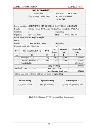 KHÓA LUẬN TỐT NGHIỆP KHOA KẾ TOÁN
HÓA ĐƠN (GTGT)
Liên 1: Lưu Mẫu số 01: GTKT 3LL-02
Ngày 01 tháng 10 năm 2009 Ký hiệu: AA/2009-T
Số: 005749
Đơn vị bán hàng : CHI NHÁNH CTY CP GIỐNG CÂY TRỒNG MIỀN NAM
Địa chỉ : Số nhà 14, ngõ 489 Nguyễn Văn Cừ, Quận Long Biên, TP Hà Nội
Tài khoản : Ngân hàng:
Điện thoại : (04) 3827.4343 MST : 0302634683-005
Họ tên người mua : Lê Thị Ánh Tuyết
Đơn vị :
Địa chỉ : Kiến An, Hải Phòng Ngân hàng:
Hình thức thanh toán: Chiết khấu MST :
STT Tên hàng hóa, dịch vụ ĐVT
Số
lượng
Đơn giá
(VND)
Thành tiền
(VND)
A B C 1 2 3
1 Bắp nếp lai MX4 Kg 200.0 30,000 6,000,000
2 Cà chua VNSS85 (5G) Gói 10.0 72,000 720,000
Chiết khấu bắp (5,346,000)
Cộng tiền hàng 1,374,000
Thuế suất GTGT: % Tiền thuế GTGT
Tổng cộng tiền thanh toán 1,374,000
Số tiền bằng chữ: Một triệu ba trăm bảy mươi tư nghìn đồng
Kế toán trưởng
(Ký, ghi rõ họ tên)
Người mua hàng
(Ký, ghi rõ họ tên)
Thủ trưởng đơn vị
(Ký, đóng dấu, ghi rõ họ tên)
Hình 2.18: Hóa đơn GTGT (có chiết khấu thương mại)
40
 