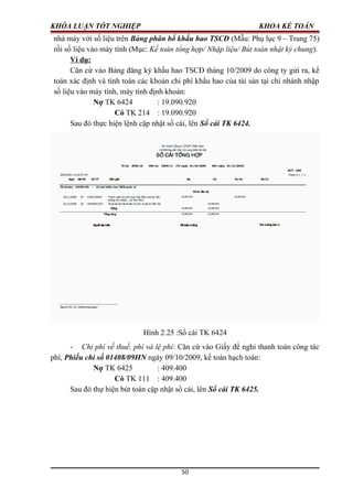 KHÓA LUẬN TỐT NGHIỆP KHOA KẾ TOÁN
nhà máy với số liệu trên Bảng phân bổ khấu hao TSCĐ (Mẫu: Phụ lục 9 – Trang 75)
rồi số liệu vào máy tính (Mục: Kế toán tổng hợp/ Nhập liệu/ Bút toán nhật ký chung).
Ví dụ:
Căn cứ vào Bảng đăng ký khấu hao TSCĐ tháng 10/2009 do công ty gửi ra, kế
toán xác định và tính toán các khoản chi phí khấu hao của tài sản tại chi nhánh nhập
số liệu vào máy tính, máy tính định khoản:
Nợ TK 6424 : 19.090.920
Có TK 214 : 19.090.920
Sau đó thực hiện lệnh cập nhật sổ cái, lên Sổ cái TK 6424.
Hình 2.25 :Sổ cái TK 6424
- Chi phí về thuế, phí và lệ phí: Căn cứ vào Giấy đề nghi thanh toán công tác
phí, Phiếu chi số 01408/09HN ngày 09/10/2009, kế toán hạch toán:
Nợ TK 6425 : 409.400
Có TK 111 : 409.400
Sau đó thự hiện bút toán cập nhật sổ cái, lên Sổ cái TK 6425.
50
 