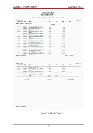 KHÓA LUẬN TỐT NGHIỆP KHOA KẾ TOÁN
Hình 2.26: Sổ cái TK 6425
51
 