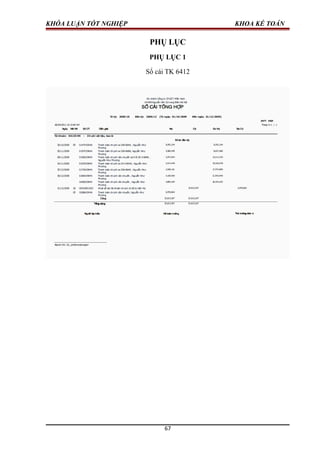 KHÓA LUẬN TỐT NGHIỆP KHOA KẾ TOÁN
PHỤ LỤC
PHỤ LỤC 1
Sổ cái TK 6412
67
 
