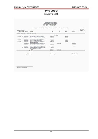 KHÓA LUẬN TỐT NGHIỆP KHOA KẾ TOÁN
PHỤ LỤC 2
Sổ cái TK 6421
68
 