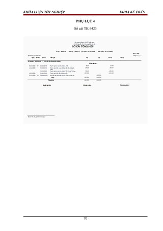 KHÓA LUẬN TỐT NGHIỆP KHOA KẾ TOÁN
PHỤ LỤC 4
Sổ cái TK 6423
70
 