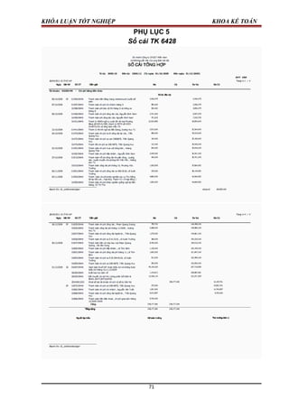 KHÓA LUẬN TỐT NGHIỆP KHOA KẾ TOÁN
PHỤ LỤC 5
Sổ cái TK 6428
71
 