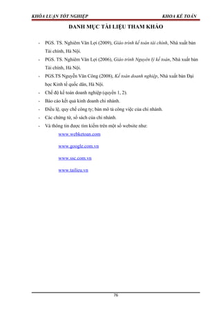 KHÓA LUẬN TỐT NGHIỆP KHOA KẾ TOÁN
DANH MỤC TÀI LIỆU THAM KHẢO
- PGS. TS. Nghiêm Văn Lợi (2009), Giáo trình kế toán tài chính, Nhà xuất bản
Tài chính, Hà Nội.
- PGS. TS. Nghiêm Văn Lợi (2006), Giáo trình Nguyên lý kế toán, Nhà xuất bản
Tài chính, Hà Nội.
- PGS.TS Nguyễn Văn Công (2008), Kế toán doanh nghiệp, Nhà xuất bản Đại
học Kinh tế quốc dân, Hà Nội.
- Chế độ kế toán doanh nghiệp (quyển 1, 2).
- Báo cáo kết quả kinh doanh chi nhánh.
- Điều lệ, quy chế công ty; bản mô tả công việc của chi nhánh.
- Các chứng từ, sổ sách của chi nhánh.
- Và thông tin được tìm kiếm trên một số website như:
www.webketoan.com
www.google.com.vn
www.ssc.com.vn
www.tailieu.vn
76
 