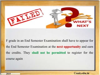 F grade in an End Semester Examination shall have to appear for
the End Semester Examination at the next opportunity and earn
the credits. They shall not be permitted to register for the
course again
 