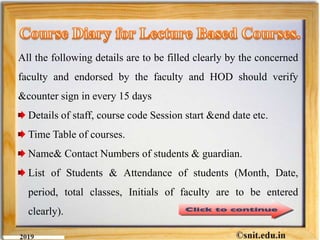 All the following details are to be filled clearly by the concerned
faculty and endorsed by the faculty and HOD should verify
&counter sign in every 15 days
Details of staff, course code Session start &end date etc.
Time Table of courses.
Name& Contact Numbers of students & guardian.
List of Students & Attendance of students (Month, Date,
period, total classes, Initials of faculty are to be entered
clearly).
 
