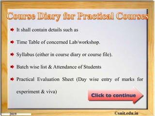 It shall contain details such as
Time Table of concerned Lab/workshop.
Syllabus (either in course diary or course file).
Batch wise list & Attendance of Students
Practical Evaluation Sheet (Day wise entry of marks for
experiment & viva)
 