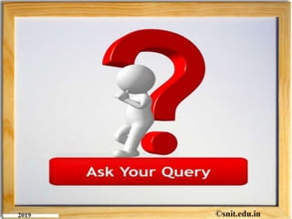 KTU Academic Regulations 2019