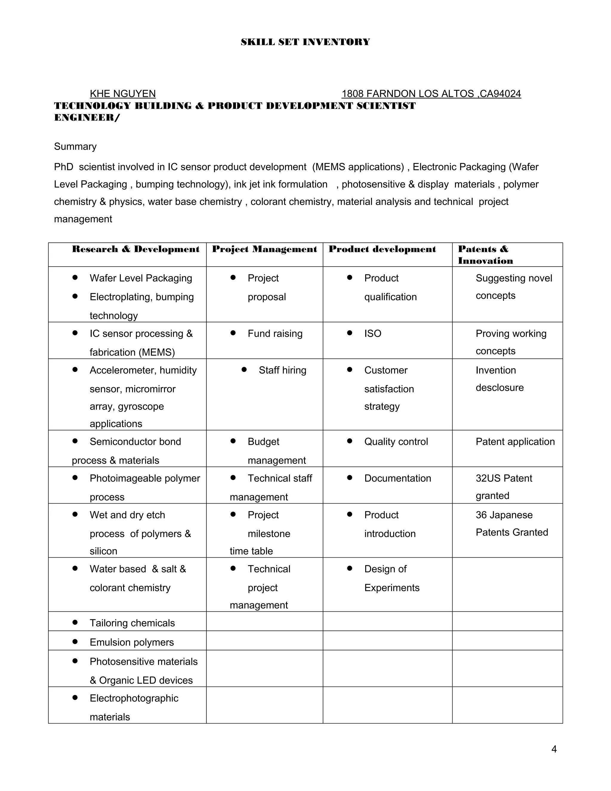 SKILL SET INVENTORY




     KHE NGUYEN                        1808 FARNDON LOS ALTOS ,CA94024
TECHNOLOGY BUILDING & PRODUCT DEVELOPMENT SCIENTIST
ENGINEER/

Summary

PhD scientist involved in IC sensor product development (MEMS applications) , Electronic Packaging (Wafer
Level Packaging , bumping technology), ink jet ink formulation , photosensitive & display materials , polymer
chemistry & physics, water base chemistry , colorant chemistry, material analysis and technical project
management

    Research & Development         Project Management            Product development       Patents &
                                                                                           Innovation
    •   Wafer Level Packaging          •       Project              •   Product                Suggesting novel
    •   Electroplating, bumping                proposal                 qualification          concepts

        technology
    •   IC sensor processing &         •       Fund raising         •   ISO                    Proving working
        fabrication (MEMS)                                                                     concepts
    •   Accelerometer, humidity            •     Staff hiring       •   Customer               Invention
        sensor, micromirror                                             satisfaction           desclosure
        array, gyroscope                                                strategy
        applications
    •   Semiconductor bond             •       Budget               •   Quality control        Patent application
    process & materials                        management
    •   Photoimageable polymer         •       Technical staff      •   Documentation          32US Patent
        process                        management                                              granted
    •   Wet and dry etch               •       Project              •   Product                36 Japanese
        process of polymers &                  milestone                introduction           Patents Granted
        silicon                        time table
    •   Water based & salt &           •       Technical            •   Design of
        colorant chemistry                     project                  Experiments
                                       management
    •   Tailoring chemicals
    •   Emulsion polymers
    •   Photosensitive materials
        & Organic LED devices
    •   Electrophotographic
        materials


                                                                                                                 4
 