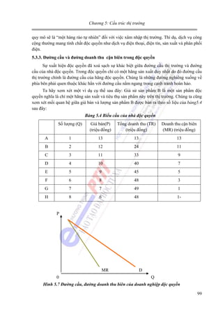 Chương 5: Cấu trúc thị trường

quy mô sẽ là “một hàng rào tự nhiên” đối với việc xâm nhập thị trường. Thí dụ, dịch vụ công
cộng thường mang tính chất độc quyền như dịch vụ điện thoại, điện tín, sản xuất và phân phối
điện.
5.3.3. Đường cầu và đường doanh thu cận biên trong độc quyền

Sự xuất hiện độc quyền đã xoá sạch sự khác biệt giữa đường cầu thị trường và đường
cầu của nhà độc quyền. Trong độc quyền chỉ có một hãng sản xuất duy nhất do đó đường cầu
thị trường chính là đường cầu của hãng độc quyền. Chúng là những đường nghiêng xuống về
phía bên phải quen thuộc khác hẳn với đường cầu nằm ngang trong cạnh tranh hoàn hảo.
Ta hãy xem xét một ví dụ cụ thể sau đây: Giả sử sản phẩm B là một sản phẩm độc
quyền nghĩa là chỉ một hãng sản xuất và tiêu thụ sản phẩm này trên thị trường. Chúng ta cũng
xem xét mối quan hệ giữa giá bán và lượng sản phẩm B được bán ra theo số liệu của bảng5.4
sau đây:
Bảng 5.4 Biểu cầu của nhà độc quyền

Số lượng (Q)

Giá bán(P)
(triệu đồng)

Tổng doanh thu (TR)
(triệu đồng)

Doanh thu cận biên
(MR) (triệu đồng)

A

1

13

13

13

B

2

12

24

11

C

3

11

33

9

D

4

10

40

7

E

5

9

45

5

F

6

8

48

3

G

7

7

49

1

H

8

6

48

1-

P

MR
0

D
Q

Hình 5.7 Đường cầu, đường doanh thu biên của doanh nghiệp độc quyền

99

 