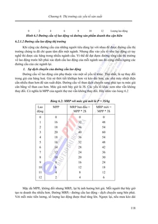 Chương 6: Thị trường các yếu tố sản xuất

0

2

4

6

8

10

12

Lượng lao động

Hình 6.3 Đường cầu vệ lao động và đường sản phẩm doanh thu cận biên
6.2.1.2 Đường cầu lao động thị trường

Khi cộng các đường cầu của những người tiêu dùng lại với nhau để được đường cầu thị
trường chúng ta đã chỉ quan tâm đến một ngành. Nhưng đầu vào yếu tố như lao động có tay
nghề thì được các hãng trong nhiều ngành cầu. Vì thế để đạt đựơc đường tổng cầu thị trường
về lao động trước hết phải xác định cầu lao động của mỗi ngành sau đó cộng chiều ngang các
đường cầu của các ngành lại.
1. Sự dịch chuyển của đường cầu lao động

Đường cầu về lao động còn phụ thuộc vào một số yếu tố khác. Thứ nhất, là sự thay đổi
trong giá của hàng hoá. Giả sử thời tiết khôhạn hơn và kéo dài hơn, các nhà máy nhiệt điện
cần nhiều than hơn để sản xuất điện. Đường cầu về than dịch chuyển sang phải tạo ra mức giá
cân bằng về than cao hơn. Mức giá mới bây giờ là 3$. Các yếu tố khác xem như vẫn không
thay đổi. Có nghĩa là MPP của người thợ mỏ vẫn không thay đổi. Hãy nhìn vào bảng 6.2.
Bảng 6.2: MRP với mức giá mới là P = 3$/kg

Lao
động

MPP

MRP ban đầu =
MPP * 2$

MRP mới =
MPP * 3$

0

0

0

0

1

16

32

48

2

18

36

54

3

20

40

60

4

18

36

54

5

16

32

48

6

14

28

42

7

12

24

36

8

10

20

30

9

8

16

24

10

6

12

18

11

4

8

12

12

2

4

6

Mặc dù MPPL không đổi nhưng MRPL lại bị ảnh hưởng bởi giá. Mỗi người thợ bây giờ
tạo ra doanh thu nhiều hơn. Đường MRPl - đường cầu lao động - dịch chuyển sang bên phải.
Với mỗi mức tiền lương, số lượng lao động được thuê tăng lên. Ngược lại, nếu mưa kéo dài
118

 