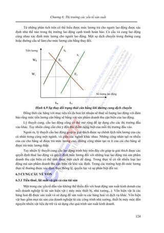 Chương 6: Thị trường các yếu tố sản xuất

Từ những phân tích trên có thể hiểu được mức lương trả cho người lao động được xác
định như thế nào trong thị trường lao động cạnh tranh hoàn hảo. Cả cầu và cung lao động
cùng nhau xác định mức lương cho người lao động. Một sự dịch chuyển trong đường cung
hoặc đường cầu sẽ làm cho mức lương cân bằng thay đổi.
Tiền lương

S0
S1

W0

E0

W1

E1

Số lượng lao động
L0

L1

Hình 6.9 Sự thay đổi trạng thái cân bằng khi đường cung dịch chuyển

Đồng thời các hãng với mục tiêu tối đa hoá lợi nhuận sẽ thuê số lượng lao động với đảm
bảo rằng mức tiền lương cân bằng sẽ bằng với sản phẩm doanh thu cận biên của lao động.
Lý thuyết cung, cầu lao động cũng có thể mở rộng để áp dụng cho các thị trường đầu
vào khác. Tuy nhiên cũng cần chú ý đến đặc điểm riêng biệt của mỗi thị trường đầu vào.
Ngoài ra, lý thuyết cầu lao động giúp ta giải thích được sự chênh lệch tiền lương của các
cá nhân trong cùng một ngành. và giữa các ngành khác nhau. Những công nhân tạô ra nhiều
của cải cho hãng sẽ được trả mức lương cao, những công nhân tạo ra ít của cải cho hãng sẽ
được trả mức lương thấp.
Tuy nhiên lý thuyết cung cầu lao động trình bày trên đây chỉ giúp ta giải thích được các
quyết định thuê lao động và quyết định mức lương đối với những loại lao động mà sản phẩm
doanh thu cận biên có thể tính được một cách dễ dàng. Trong thực tế có rất nhiều loại lao
động mà sản phẩm doanh thu cận biên rất khó xác định. Trong các trường hợp đó mức lương
thực tế thường được xác định theo thông lệ, quyền lực và sự phân biệt đối xử.
6.3 CUNG CẦU VỀ VỐN
6.3.1 Tiền thuê, lãi suất và giá cả của tài sản

Một trong các yếu tố đầu vào không thể thiếu đối với hoạt động sản xuất kinh donah của
mỗi doanh nghiệp là tài sản hiện vật ( máy móc thiết bị, nhà xưởng,..). Vốn hiện vật là các
hàng hoá đã được sản xuất và sử dụng để sản xuất ra các hàng hoá và dịch vụ khác. Vốn hiện
vật bao gồm mọi tài sản của doanh nghiệp từ các công trình nhà xưởng, thiết bị máy móc đến
nguyên nhiên vật liệu dự trữ và sử dụng cho quá trình sản xuất kinh doanh.

124

 