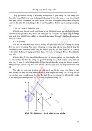 Chương 2: Lý thuyết cung – cầu
Hay quy mô thị trường là một trong những nhân tố quan trọng xác định lượng tiêu
dùng tiềm năng. Thị trường càng nhiều người tiêu dùng thì cầu tiềm năng sẽ càng lớn.Ví dụ rõ
nhất là thị trường Trung Quốc với hơn 1 tỷ dân luôn là thị trường tiềm năng của các hãng sản
xuất trên thế giới. Rất nhiều hãng đã đầu tư vào Trung Quốc để khai tác thị trường tiềm năng
này.
5. Cơ chế chính sách của nhà nước:
Khi nhà nước đưa các chính sách kinh tế vĩ mô thì sẽ ảnh hưởng trực tiếp hoặc gián tiếp
tới hành vi của người tiêu dùng do đó ảnh hưởng tới cầu.Ví dụ như nhà người tăng thuế nhập
khẩu xe ô tô cũ tới 600% thì giá bán xe ô tô cũ sẽ tăng và do đó người tiêu dùng sẽ mua được
ít xe ô tô cũ hơn.
6. Các kỳ vọng
Cầu đối với hàng hoá hoặc dịch vụ sẽ thay đổi phụ thuộc vào các kỳ vọng (sự mong
đợi) của người tiêu dùng. Nếu người tiêu dùng kỳ vọng rằng giá của hàng hoá sẽ tăng lên
trong tương lai thì họ sẽ mua nhiều hàng hoá đó hơn ngay bây giờ. Con người có các kỳ vọng
về thu nhập, thị hiếu, số lượng người tiêu dùng. Tất cả các kỳ vọng đó đều tác động đến cầu
hàng hoá.
Khi các nhân tố khác thay đổi ảnh hưởng đến cầu làm cho đường cầu dịch chuyển. Nếu
các nhân tố thay đổi làm cho lượng cầu giảm thì đường cầu sẽ dịch chuyển xuống dưới và
sang trái ( D sang D1), còn khi các nhân tố khác thay đổi làm cho lượng cầu tăng thì làm cho
đường cầu dịch chuyển sang phải hoặc lên trên ( D sang D2). Điều này được mô tả trên hình
2.2
Như vậy, khi phân tích tác động của một yếu tố nào đó đến lượng cầu, chúng ta phải
phân biệt sự vận động dọc theo đường cầu và sự dịch chuyển của đường cầu. Sự thay đổi giá
của bản thân hàng hoá gây ra sự vận động dọc theo đường cầu còn sự thay đổi của bất cứ yếu
tố nào ngoài giá của hàng hoá đó gây ra sự dịch chuyển của đường cầu.
P

P1
D1

D

D2

P2

0

Q1

Q2

Q

Hình 2.2 : Ảnh hưởng của các nhân tố khác tới cầu

22

 