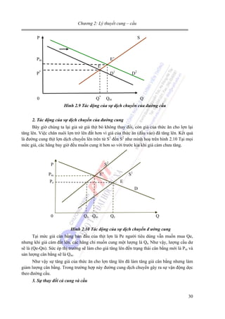 Chương 2: Lý thuyết cung – cầu
P

S

Pm

E’
E

*

D1

P

Q*

0

D2

Qm

Q

Hình 2.9 Tác động của sự dịch chuyển của đường cầu
2. Tác động của sự dịch chuyển của đường cung
Bây giờ chúng ta lại giả sử giá thịt bò không thay đổi, còn giá của thức ăn cho lợn lại
tăng lên. Việc chăn nuôi lợn trở lên đắt hơn vì giá của thức ăn (đầu vào) đã tăng lên. Kết quả
là đường cung thịt lợn dịch chuyển lên trên từ S1 đến S2 như minh hoạ trên hình 2.10 Tại mọi
mức giá, các hãng bay giờ đều muốn cung ít hơn so với trước kia khi giá cám chưa tăng.

S2

P
Pm

S1

E’

Pe

E
D

0

Qn Qm

Qe

Q

Hình 2.10 Tác động của sự dịch chuyển đ ường cung
Tại mức giá cân bằng ban đầu của thịt lợn là Pe người tiêu dùng vẫn muốn mua Qe,
nhưng khi giá cám đắt lên, các hãng chỉ muốn cung một lượng là Qn. Như vậy, lượng cầu dư
sẽ là (Qe-Qn). Sức ép thị trường sẽ làm cho giá tăng lên đến trạng thái cân bằng mới là Pm và
sản lượng cân bằng sẽ là Qm.
Như vậy sự tăng giá của thức ăn cho lợn tăng lên đã làm tăng giá cân bằng nhưng làm
giảm lượng cân bằng. Trong trường hợp này đường cung dịch chuyển gây ra sự vận động dọc
theo đường cầu.
3. Sự thay đổi cả cung và cầu
30

 