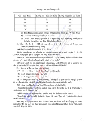 Chương 2: Lý thuyết cung – cầu

Giá ( ngàn đồng)

Lượng cầu ( triệu sản phẩm)

Lượng cung(triệu sản phẩm)

60

22

14

80

20

16

100

18

18

120

16

20

a) Tính độ co giãn của cầu ở mức giá 80 ngàn đồng; ở mức giá 100 ngàn đồng.
b) Giá cả và sản lượng cân bằng là bao nhiêu
c) Giả sử Chính phủ đặt giá trần là 80 ngàn đồng. liệu thị trường có xẩy ra sự
thiếu hụt hay không, nếu thiếu thì thiếu bao nhiêu?
23. Cầu về bơ là Q = 60-2P và cung về bơ là Q = P -15 trong đó P tính bằng
USD/100kg và Q tính bằng 100kg.
a) Giá và lượng cân bằng của bơ là bao nhiêu
b) Hạn hán xẩy ra ở nơi trồng bơ làm cho đường cung của bơ dịch chuyển Q = P – 30.
Cầu vẫn giữ nguyên, giá và lượng bơ cân bằng mới là bao nhiêu
c) Giả sử Chính phủ trợ cấp cho người sản xuất 2,5USD/100kg thì bao nhiêu bơ được
sản xuất ra ? Người tiêu dùng bay giờ phải trả giá là bao nhiêu?
d) Giả sử Chính phủ trợ giá cho người tiêu dùng 2,5USD/100kg bơ, giá và lượng bơ cân
bằng là bao nhiêu? Người tiêu dùng phải trả giá bao nhiêu cho 100kg bơ?.
24. Hàm cầu về lúa gạo hàng năm có dạng
QD = 480 -01P ( Đơn vị tính P: đồng /kg; Q tính bằng tấn)
Thu hoạch lúa gạo năm trước Q0= 270
Thu hoạch lúa gạo năm nay

Q1= 280

a) Xác định giá lúa năm nay trên thị trường. Tính hệ số co giãn của cầu theo giá tại mức
giá này. bạn có nhân xét gì về thu nhập của nông dân năm nay so với năm trước.
b) Để tăng thu nhập cho nông dân, Chính phủ đưa ra hai giải pháp
- Giải pháp thứ nhất: Chính phủ ấn định mức giá tối thiểu năm nay là 2100 đồng/kg và
cam kết mua hết số lúa thặng dư.
- Giải pháp thứ hai: Chính phủ trợ giá cho nông dân 100đồng/kg lúa bán ra.
Tính số tiền mà Chính phủ phải chi ra ở mỗi giải pháp. Theo anh ( chị) giải pháp nào có
lợi nhất tại sao?
c) Không sử dụng các chính sách trên mà chính phủ đánh thuế 100đồng/kg, thì giá thị
trường thay đổi thế nào? Giá thực tế mà người nông dân nhận được là bao nhiêu? Ai là người
chịu thuế? Hãy giải thích.

43

 