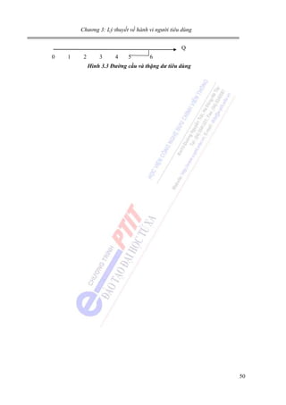 Chương 3: Lý thuyết về hành vi người tiêu dùng

Q
0

1

2

3

4

5

6

Hình 3.3 Đường cầu và thặng dư tiêu dùng

50

 