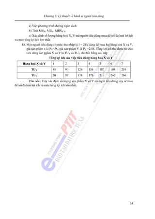 Chương 3: Lý thuyết về hành vi người tiêu dùng

a) Việt phương trình đường ngân sách
b) Tính MUX, MUY, MRSX/Y.
c) Xác định số lượng hàng hoá X, Y mà người tiêu dùng mua để tối đa hoá lợi ích
và mức tổng lợi ích lớn nhất.
18. Một người tiêu dùng có mức thu nhập là I = 24$ dùng để mua hai hàng hoá X và Y,
giá sản phẩm x là PX=3$; giá sản phẩm Y là PY =2,5$. Tổng lợi ích thu được từ việc
tiêu dùng sản pgẩm X và Y là TUX và TUY chơ bởi bằng sau đây.
Tổng lợi ích của việc tiêu dùng hàng hoá X và Y
Hàng hoá X và Y

1

2

3

4

5

6

7

TUX

48

90

126

156

180

198

210

TUY

50

96

138

176

210

240

266

Yêu cầu : Hãy xác định số lượng sản phẩm X và Y mà ngừi tiêu dùng này sẽ mua
để tối đa hoá lợi ích và mức tổng lợi ích lớn nhất.

64

 