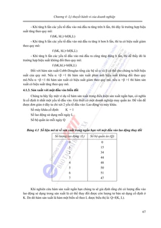 Chương 4: Lý thuyết hành vi của doanh nghiệp

- Khi tăng h lần các yếu tố đầu vào mà đầu ra tăng trên h lần, thì đây là trường hợp hiệu
suất tăng theo quy mô:
f (hK, hL)>hf(K,L)
- Khi tăng h lần các yếu tố đầu vào mà đầu ra tăng ít hơn h lần, thì ta có hiệu suất giảm
theo quy mô:
f (hK, hL)<hf(K,L)
- Khi tăng h lần các yếu tố đầu vào mà đầu ra cũng tăng đúng h lần, thì dễ thấy đó là
trường hợp hiệu suất không đổi theo quy mô:
f (hK,hL)=hf(K,L)
Đối với hàm sản xuất Cobb-Douglas tổng các hệ số α và β có thể cho chúng ta biết hiệu
suất của quy mô. Nếu α +β =1 thì hàm sản xuất phản ánh hiệu suất không đổi theo quy
mô.Nếu α +β <1 thì hàm sản xuất có hiệu suất giảm theo quy mô, nếu α +β >1 thì hàm sản
xuất có hiệu suất tăng theo quy mô.
4.1.3. Sản xuất với một đầu vào biến đổi

Chúng ta hãy lấy một ví dụ về hàm sản xuất trong điều kiện sản xuất ngắn hạn, có nghĩa
là cố định ít nhất một yếu tố đầu vào. Giả thiết có một doanh nghiệp may quần áo. Để vấn đề
được đơn giản ở đây ta chỉ xét 2 yếu tố đầu vào: Lao động và máy khâu.
Số máy khâu cố định:

K =1

Số lao động sử dụng mỗi ngày L
Số bộ quần áo mỗi ngày Q
Bảng 4.1 Số liệu mô tả về sản xuất trong ngắn hạn với một đầu vào lao động thay đổi
Số lượng lao động (L)

Số bộ quần áo (Q)

0

0

1

15

2

34

3

44

4

48

5

50

6

51

7

47

Khi nghiên cứu hàm sản xuất ngắn hạn chúng ta sẽ giả định rằng chỉ có lượng đầu vào
lao động sẻ dụng trong sản xuất là có thể thay đổi được còn lượng tư bản sử dụng cố định ở
K. Do đó hàm sản xuất là hàm một biến số theo L được biểu thị là: Q=f(K, L).

67

 