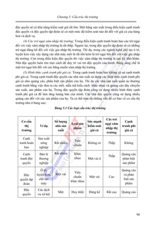 Chương 5: Cấu trúc thị trường

độc quyền sẽ có khả năng kiểm soát giá rất lớn. Một hãng sản xuất trong điều kiện cạnh tranh
độc quyền và độc quyền tập đoàn sẽ có một mức độ kiểm soát nào đó đối với giá cả của hàng
hoá và dịch vụ.
(4) Các trở ngại xâm nhập thị trường: Trong điều kiện cạnh tranh hoàn hảo các trở ngại
đối với việc xâm nhập thị trường là rất thấp. Ngựơc lại, trong độc quyền tập đoàn sẽ có những
trở ngại đáng kể đối với việc gia nhập thị trường. Thí dụ, trong các ngành nghề chế tạo ô tô,
luyện kim việc xây dựng các nhà máy mới là rất tốn kém là trở ngại lớn đối với việc gia nhập
thị trường. Còn trong điều kiện độc quyền thì việc xâm nhập thị trường là cực kỳ khó khăn.
Nhà độc quyền luôn tìm mọi cách để duy trì vai trò độc quyền của mình. Bằng sáng chế là
một trở ngại lớn đối với các hãng muốn xâm nhập thị trường.
(5) Hình thức cạnh tranh phi giá cả: Trong cạnh tranh hoàn hảo không có sự cạnh tranh
phi giá cả. Trong cạnh tranh độc quyền các nhà sản xuất sử dụng các hình thức cạnh tranh phi
giá cả như quảng cáo, phân biệt sản phẩm của họ. Thí dụ các nhà sản xuất quần áo thường
cạnh tranh bằng việc đưa ra các mốt, mẫu mã kiểu cách khác nhau và quảng cáo dây chuyền
sản xuất, sản phẩm của họ. Trong độc quyền tập đoàn cũng sử dụng nhiều hình thức cạnh
tranh phi giá cả để làm tăng lượng bán của mình. Các nhà độc quyền cũng sử dụng nhiều
quảng cáo đối với các sản phẩm của họ. Ta có thể tóm tắt những vấn đề cơ bản về cơ cấu thị
trường như ở bảng sau:
Bảng 5.1 Các loại cấu trúc thị trường

Cơ cấu
thị
trường

Ví dụ

Số lượng
nhà sản
xuất

Cạnh
tranh hoàn
hảo

Sản xuất
nông
nghiệp

Rất nhiều

Cạnh
tranh độc
quyền

Bán lẻ
thương
nghiệp

Độc
quyền tập
đoàn

Ô tô,
luyện kim,
chế tạo
máy

Độc
quyền

Các dịch
vụ xã hội

Rất nhiều

Một vài

Một

Loại sản
phẩm

Sức mạnh
kiểm soát
giá cả

Các trở
ngại xâm
nhập thị
trường

Cạnh
tranh phi
giá cả

Tiêu
chuẩn

Không có

Thấp

Không

Khác
nhau

Một vài ít

Thấp

Quảng cáo
phân biệt
sản phẩm

Tiêu
chuẩn
khác nhau

Một vài

Cao

Quảng cáo
và phân
biệt sản
phẩm

Duy nhất

Đáng kể

Rất cao

Quảng cáo

90

 