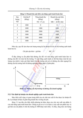 Chương 5: Cấu trúc thị trường
Bảng 5.2 Doanh thu cận biên của hãng cạnh tranh hoàn hảo

Sản
lượng
(Q)

Giá bán P
(đồng)

Tổng doanh thu
(đồng)

0

1000

0

0

1

1000

1000

1000

2

1000

2000

1000

3

1000

3000

1000

4

1000

4000

1000

5

1000

5000

1000

TR = P x Q

Doanh thu cận biên
(đồng)
MR =

TR/

Q

Như vậy, quy tắc lựa chọn sản lượng mang lại lợi nhuận tối đa với thị trường cạnh tranh
hoàn hảo là:
Chi phí cận biên = giá bán

MC = P

Ở đây chúng ta cần phân biệt đường cầu đối với một hãng cạnh tranh hoàn hảo và
đường cầu đối với toàn bộ thị trường. Vì một hãng cạnh tranh có thể bán được toàn bộ sản
lượng của mình ở mức giá hiện hành trên thị trường nên nó có đường cầu nằm ngang.Còn
đường cầu thị trường luôn là đường nghiêng xuống dưới về phía phải.
P

P

d hãng
D thị trường

Q

0

Q

Hình 5.2 Đường cầu thị trường và đường cầu doanh nghiệp
5.2.3 Xác định lợi nhuận của doanh nghiệp cạnh tranh hoàn hảo

Mục đích cuối cùng và quan trọng nhất của các nhà sản xuất là thu được lợi nhuận tối
đa. Lợi nhuận là hiệu số giữa tổng doanh thu và tổng chi phí.
Bảng 5.3 sau đây cho thấy nhiều phương án khác nhau của việc sản xuất sản phẩm A
của một hãng cạnh tranh hoàn hảo. Chúng ta giả sử có vô số đơn vị sản xuất sản phẩm này và
giá bán của sản phẩm A trên thị trường là 1000 được một chiếc. Ta thấy, rằng mức sản lượng

92

 