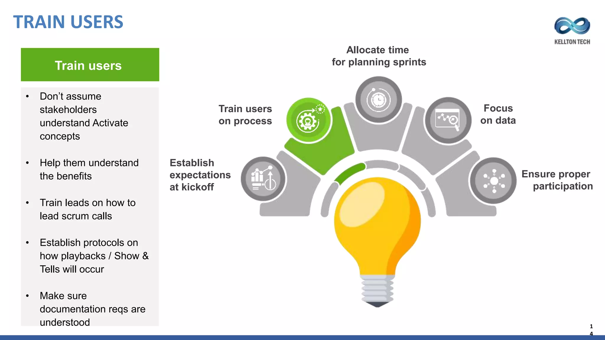 SAP Activate Methodology for S/4HANA Implementation