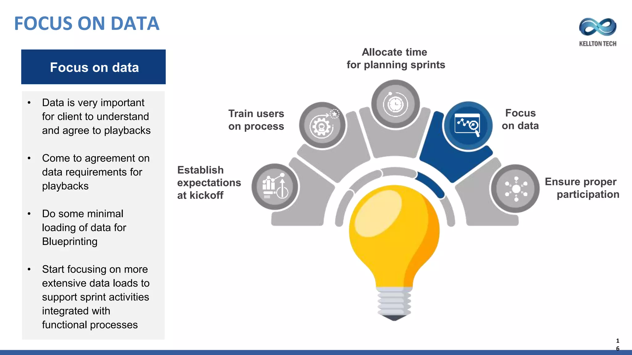 SAP Activate Methodology for S/4HANA Implementation