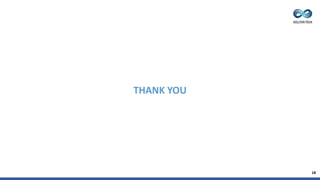 SAP Activate Methodology for S/4HANA Implementation