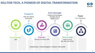 SAP Activate Methodology for S/4HANA Implementation