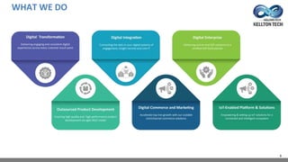 SAP Activate Methodology for S/4HANA Implementation