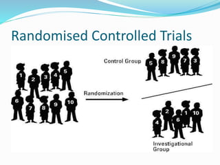 Randomized Control Study Definition Clinical research basic things | PPTX