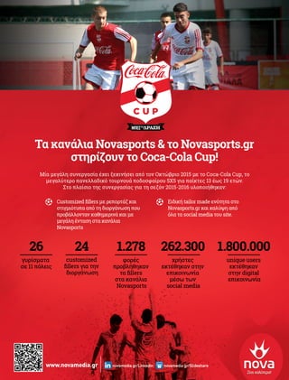 Τα κανάλια Novasports & το Novasports.gr στηρίζουν το Coca-Cola Cup!