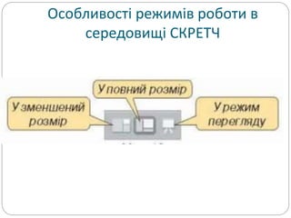 Особливості режимів роботи в 
середовищі СКРЕТЧ 
 