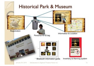 Historical Park & Museum
Globalization to Digitized Thailand Panel, KU 15
Registration
Information & Location
Personal RFID tag
Bluetooth information guide Inventory & Warning system
January 30, 2019
 