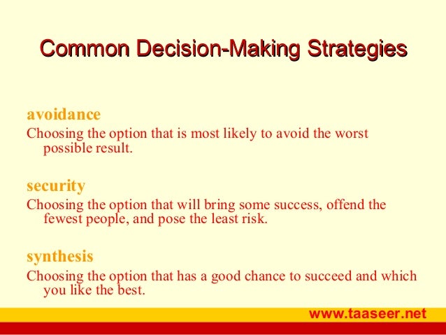 Worst options strategies
