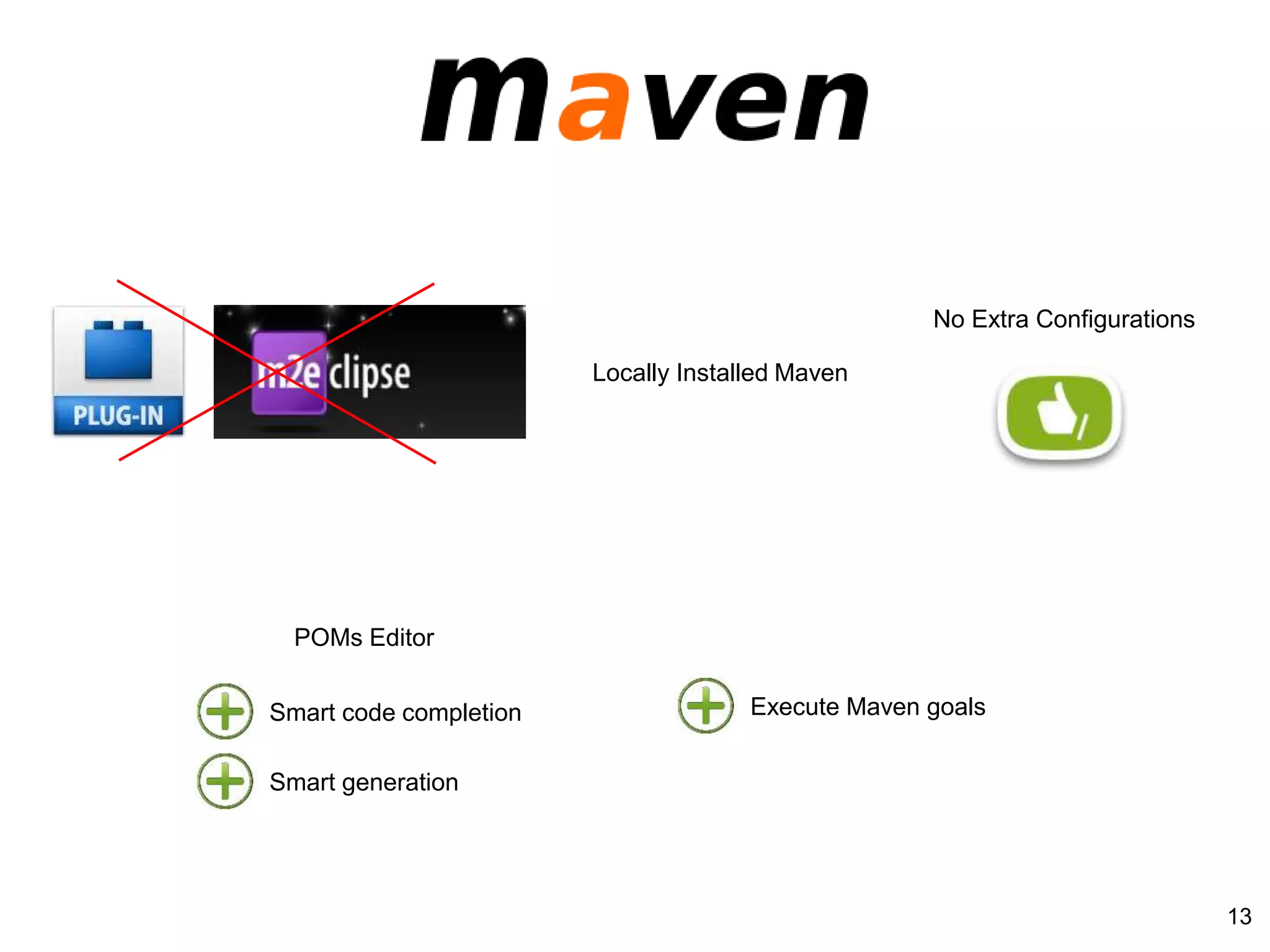 Locally Installed Maven
No Extra Configurations
POMs Editor
Smart code completion
Smart generation
Execute Maven goals
13
 