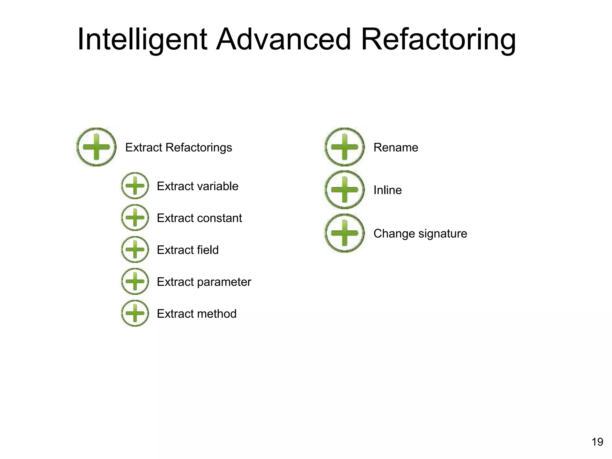 Intelligent Advanced Refactoring
Extract Refactorings
Extract variable
Extract constant
Extract field
Extract parameter
Extract method
Rename
Inline
Change signature
19
 