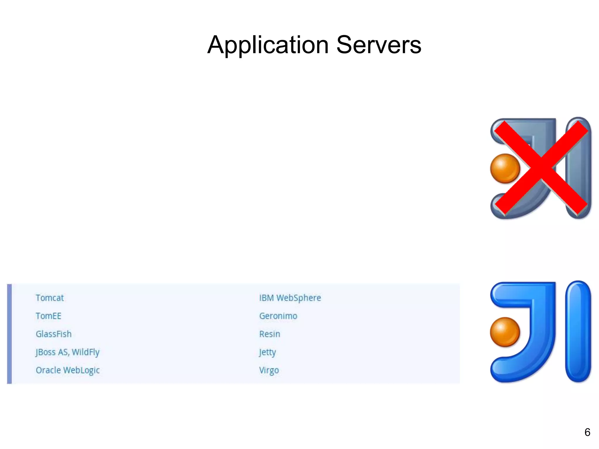 Application Servers
6
 
