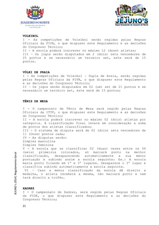 21
JEJUNO´s2014|RegulamentoGeral
VOLEIBOL
I - As competições de Voleibol serão regidas pelas Regras
Oficiais da FIVB, o que dispuser este Regulamento e as decisões
do Congresso Técnico;
II - A escola poderá inscrever no máximo 12 (doze) atletas;
III – Os jogos serão disputados em 2 (dois) sets vencedores de
25 pontos e se necessário um terceiro set, este será de 15
pontos.
VÔLEI DE PRAIA
I - As competições de Voleibol – Dupla de Areia, serão regidas
pelas Regras Oficiais da FIVB, o que dispuser este Regulamento
e as decisões do Congresso Técnico;
II – Os jogos serão disputados em 02 (um) set de 21 pontos e se
necessário um terceiro set, este será de 15 pontos;
TÊNIS DE MESA
I - O campeonato de Tênis de Mesa será regido pelas Regras
Oficiais da ITTF, o que dispuser este Regulamento e as decisões
do Congresso Técnico;
II - A escola poderá inscrever no máximo 02 (dois) atletas por
categoria. A classificação final levará em consideração a soma
de pontos dos atletas classificados;
III - O sistema de disputa será de 02 (dois) sets vencedores de
11 (Onze) pontos cada;
IV - As disputas serão:
Simples masculina
Simples feminina
V - A escola que se classificar 02 (duas) vezes entre os 06
(seis) primeiros colocados, só marcará ponto na melhor
classificação, desaparecendo automaticamente a sua menor
pontuação e subindo assim a escola seguinte: Ex.: A escola
marca ponto ficando em 1º e 3º lugares. Desaparece o 3º lugar e
classifica subindo automaticamente a escola seguinte.
VI – Caso a menor classificação da escola dê direito a
medalha, o atleta receberá a mesma, não marcará ponto e nem
terá direito a troféu.
XADREZ
I - O campeonato de Xadrez, será regido pelas Regras Oficiais
da FIDE, o que dispuser este Regulamento e as decisões do
Congresso Técnico;
 