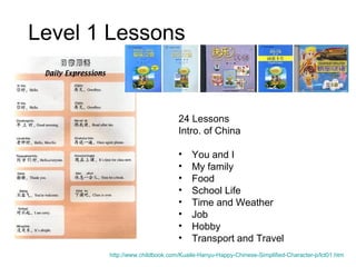 Level 1 Lessons
24 Lessons
Intro. of China
• You and I
• My family
• Food
• School Life
• Time and Weather
• Job
• Hobby
• Transport and Travel
http://www.childbook.com/Kuaile-Hanyu-Happy-Chinese-Simplified-Character-p/lct01.htm
 