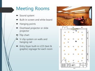 Meeting Rooms
 Sound system
 Built-in screen and white board
 Hanging points
 Overhead projector or slide
projector
 Flip chart
 V-clip system on walls and
hanging rail
 Entry foyer built-in LCD (text &
graphic) signage for each room
 